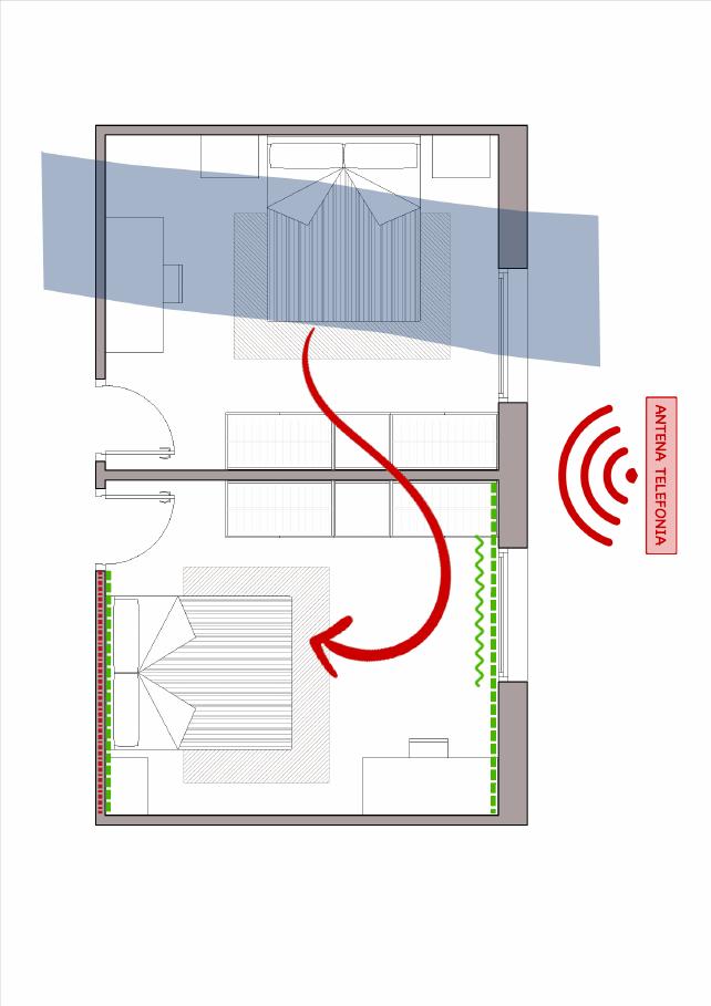 Dormitorio con la zona de geopatía señalada