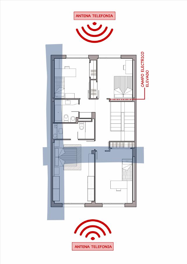Plano de una vivienda con una corriente de agua subterránea y las fuentes de radiofrecuencia marcadas