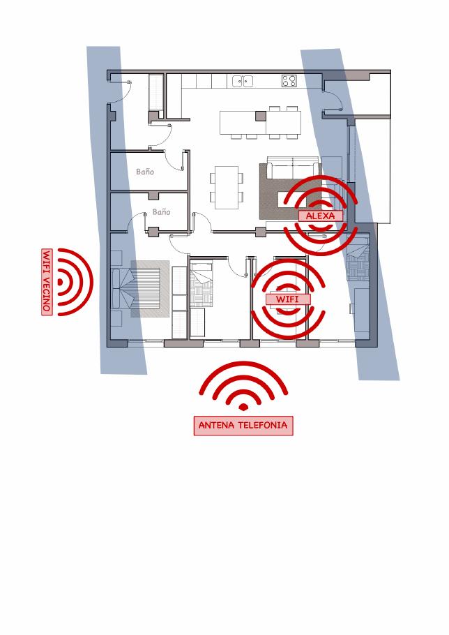 Plano de geopatías de una vivienda